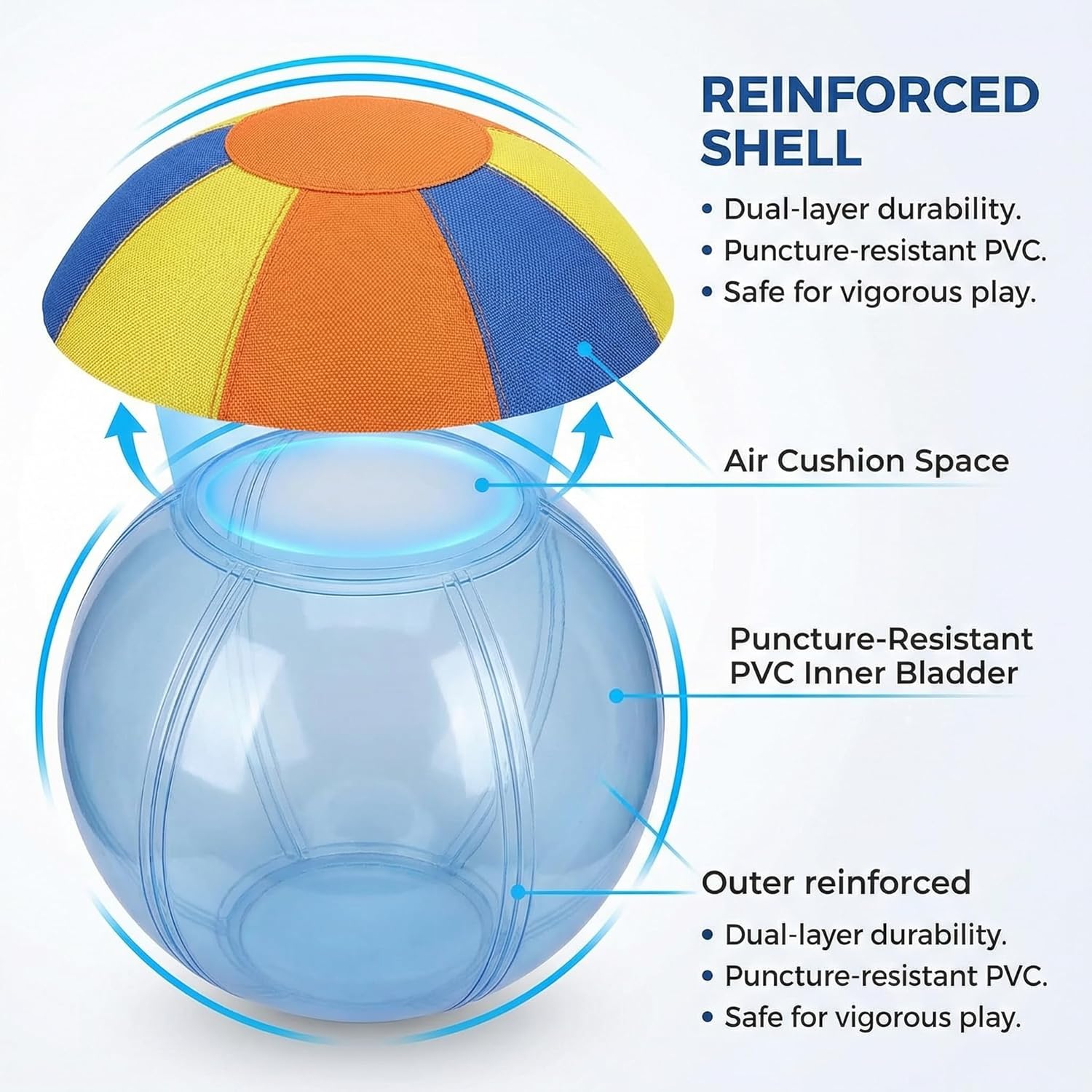 Calming Jumbo Ball Toy for Dogs