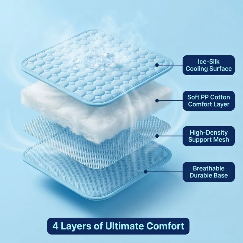 Arctic Dog Cooling Mat | Self-Cooling Pet Pad