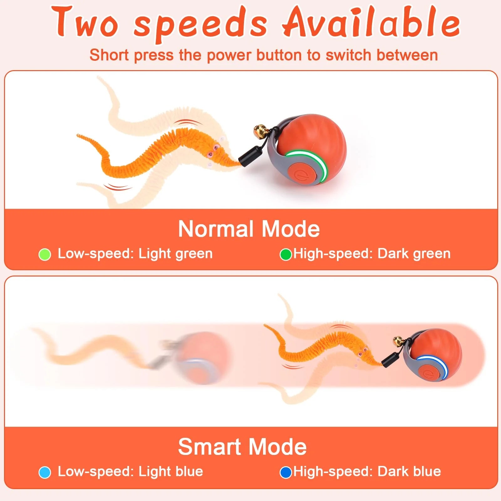 Speedy Tail 2.0 Cat Toy