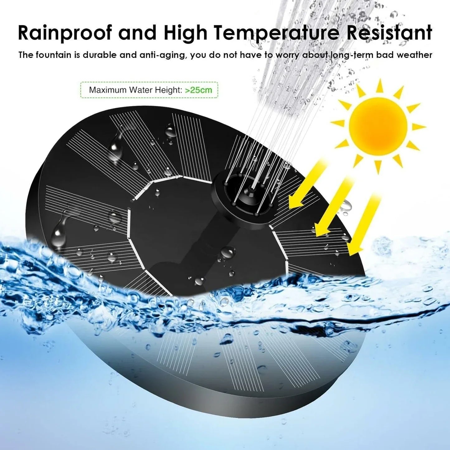 Bird Bath with Solar Fountain Set