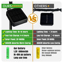 2 Packs Solar Outdoor Butterfly Lights