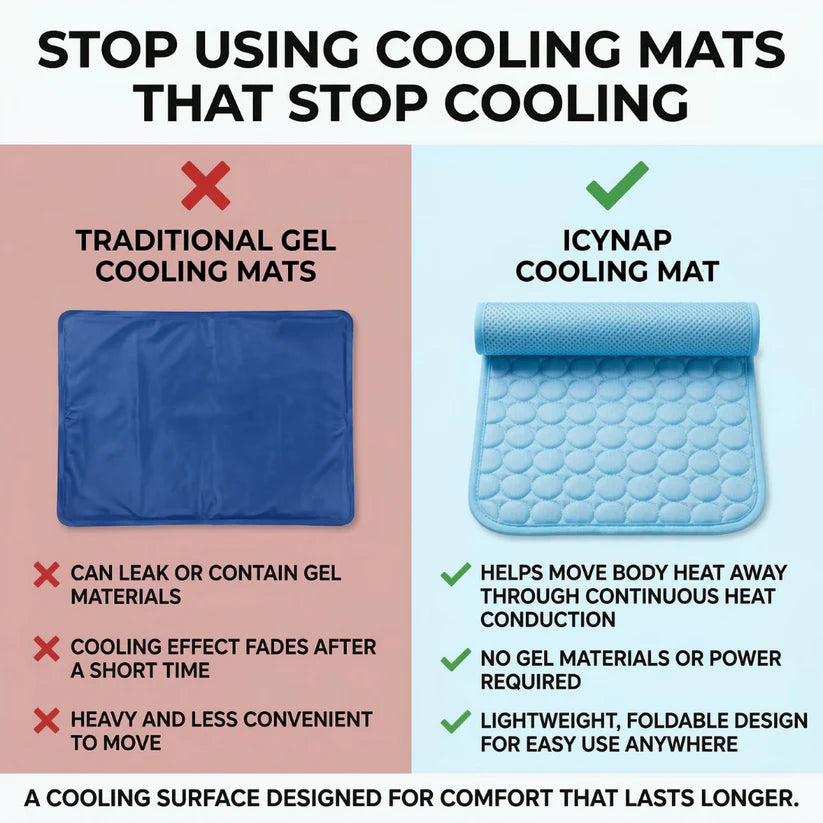 Arctic Dog Cooling Mat  | Self-Cooling Pet Pad