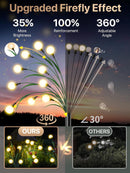 Solar Garden Lights - 2025 New Upgraded Leaf Design 10 LED Solar Firefly Lights