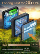 Solar Garden Lights - 2025 New Upgraded Leaf Design 10 LED Solar Firefly Lights