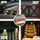 Waterproof Outdoor Solar Deck Lights