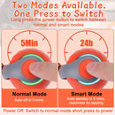 2025 Upgraded Interactive Electric Rolling Ball with Teasing Tail